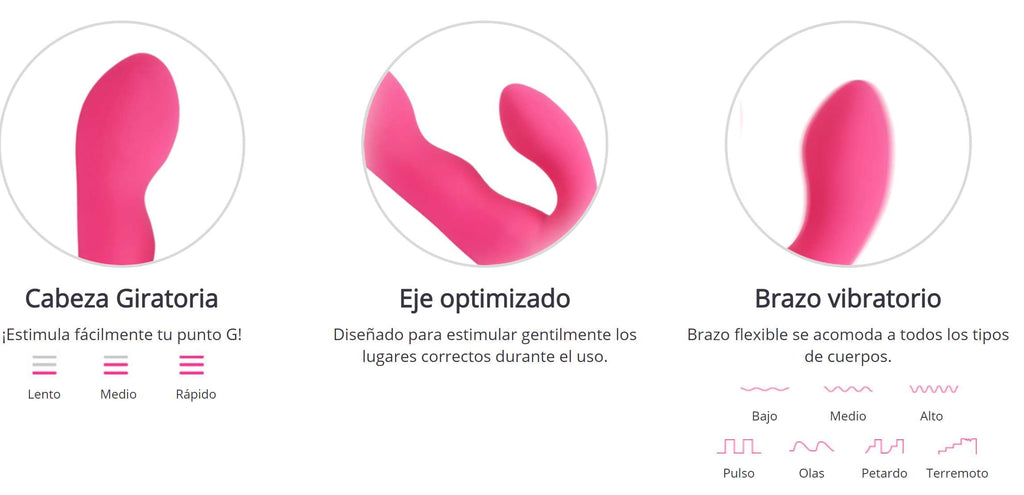 Vibrador Lovense Nora para modelos web cam