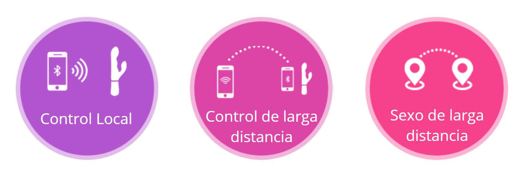 Vibrador Lovense Nora para modelos web cam